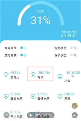 51.2V 105Ah Lithium Battery: Outstanding Performance Under Extreme Tests